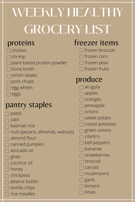 clean eating grocery list for budget shoppers