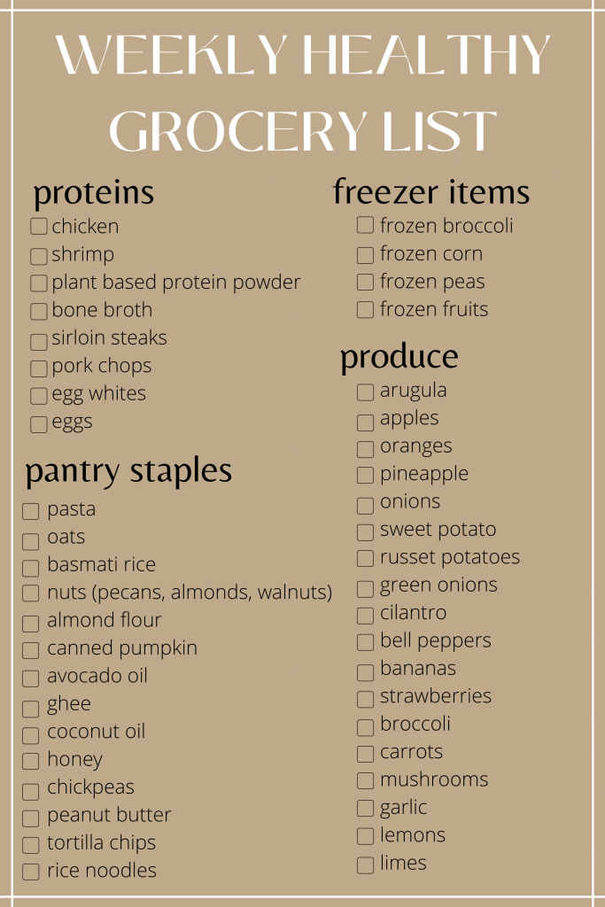 CLEAN EATING GROCERY LIST ON A BUDGET - brunettecollective.com